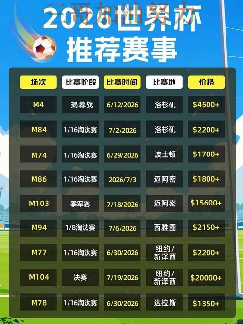 新手必看：世界杯投注平台合集稳定性评测+直播详解 + 2026世界杯