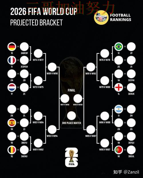 世界杯竞猜平台排行入口在哪如何选？结合实测对比一次讲透（FIFA World Cup 2026）