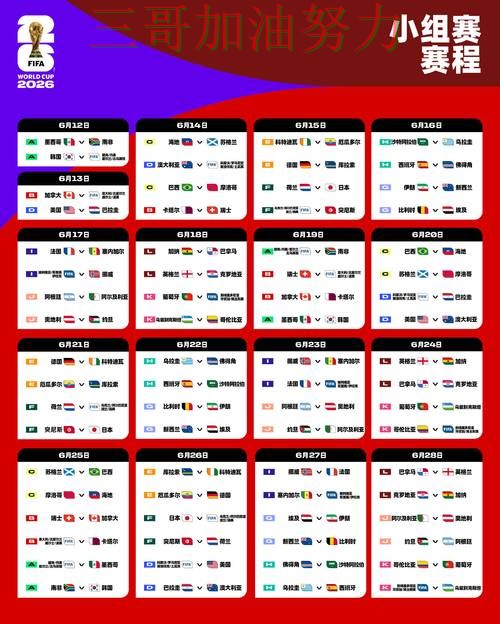 世界杯投注实测对比：怎么开始其实很简单（World Cup 2026）